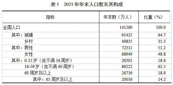 表1.png