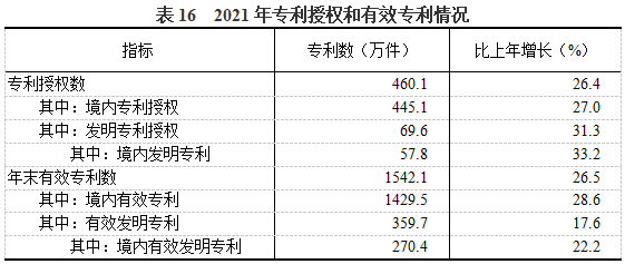 表16.png