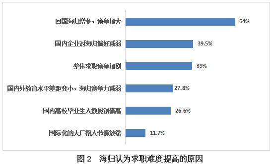 截图20220418112502.png