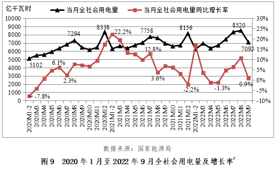 QQ截图20221103153315.png