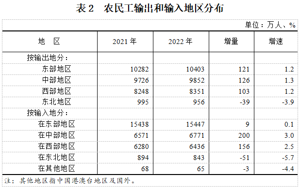 表2.png