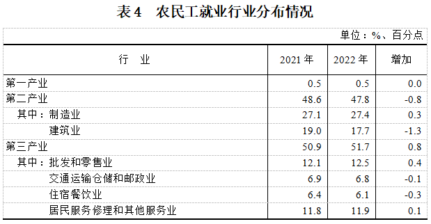 表4.png