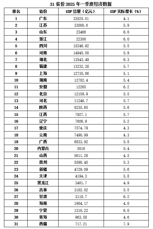 微信截图_20250521095202.png